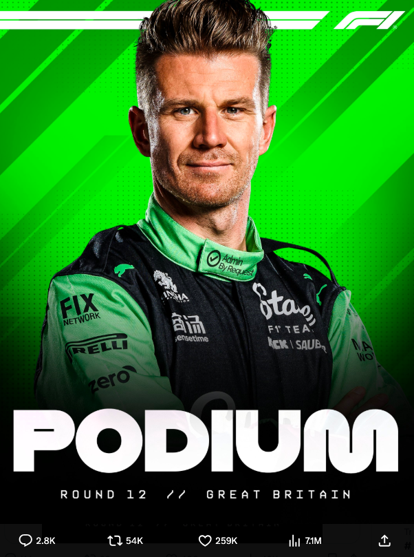 Nico Hulk Podium